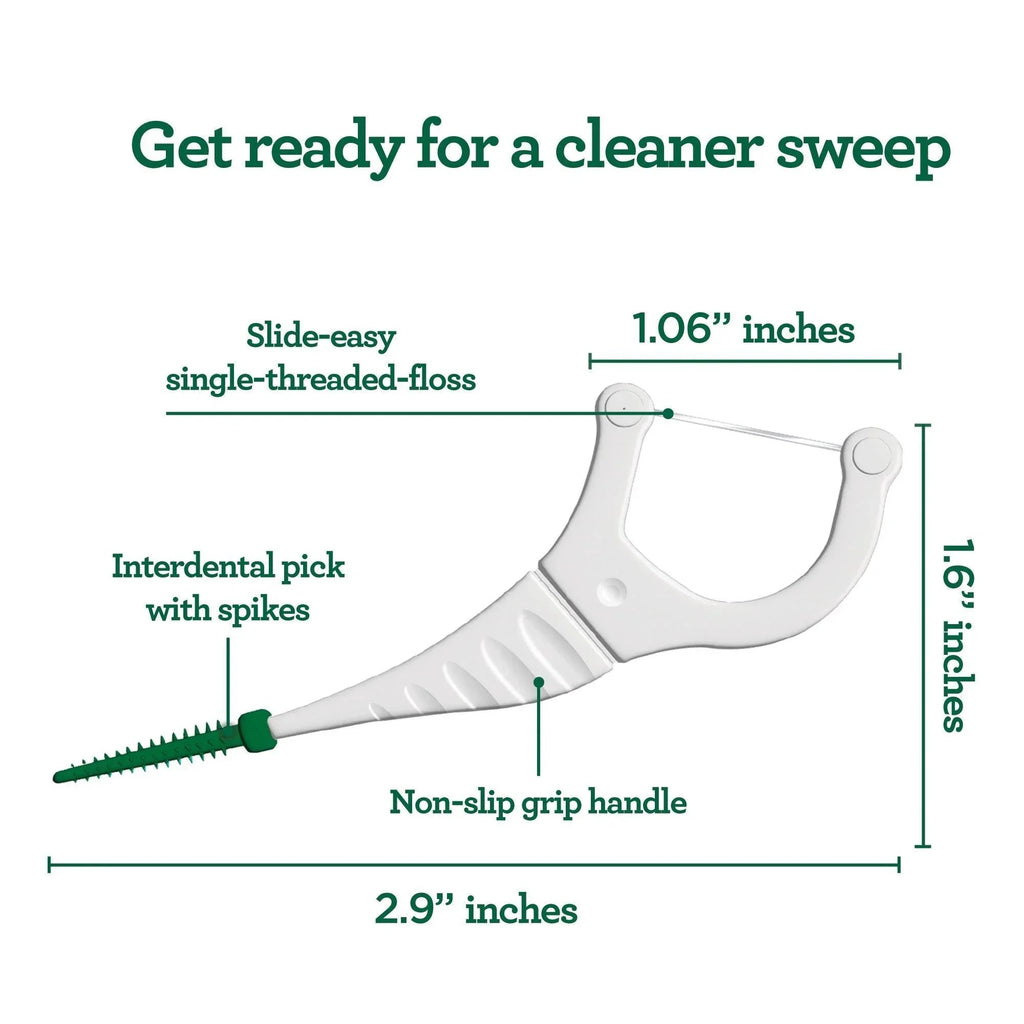 2-in-1 Dental Floss Picks – 40 Count